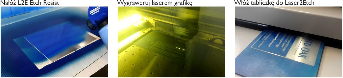 proces trawienia stali laserem Laser Media